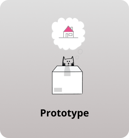 Prototype-card