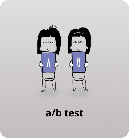 a:b test